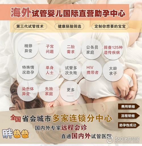 试管婴儿试管代怀服务网(试管宝宝代怀服务网:专注试管婴儿代孕服务)