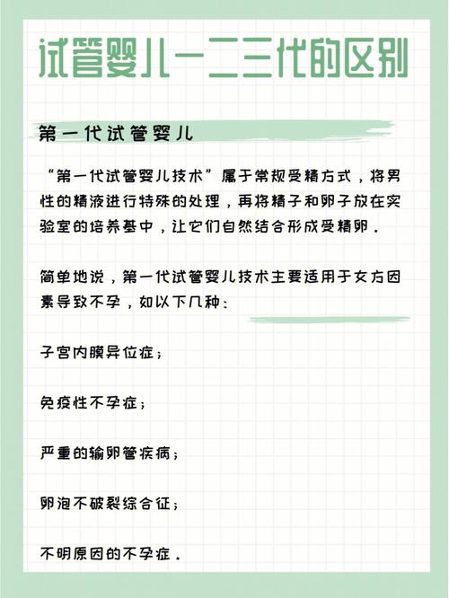 试管代怀和人工受孕-试管代孕与人工受孕:当代生育新选择