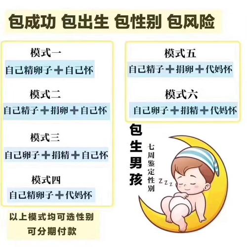 包生男孩需要多少费用_包生男孩需要多少费用？